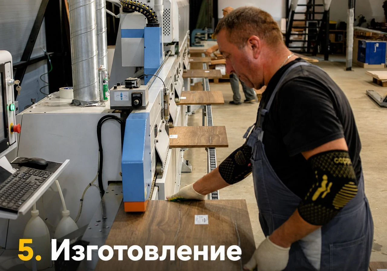Угловая кухня на заказ