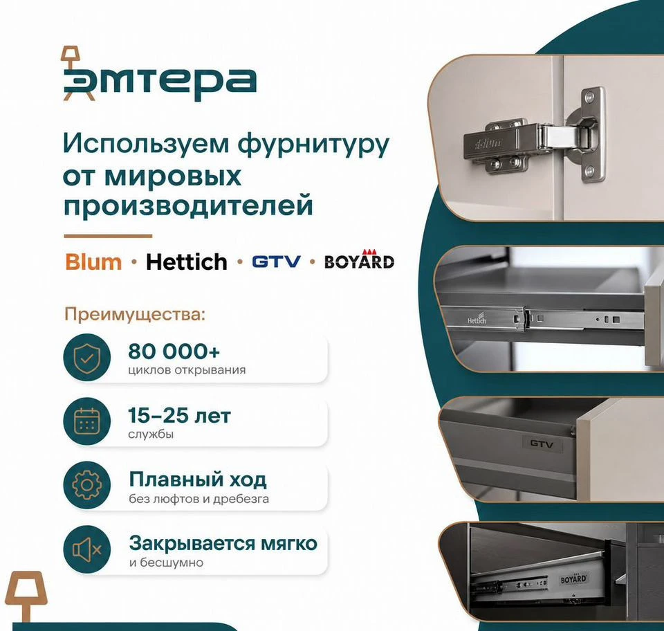 Кухня прямая на заказ